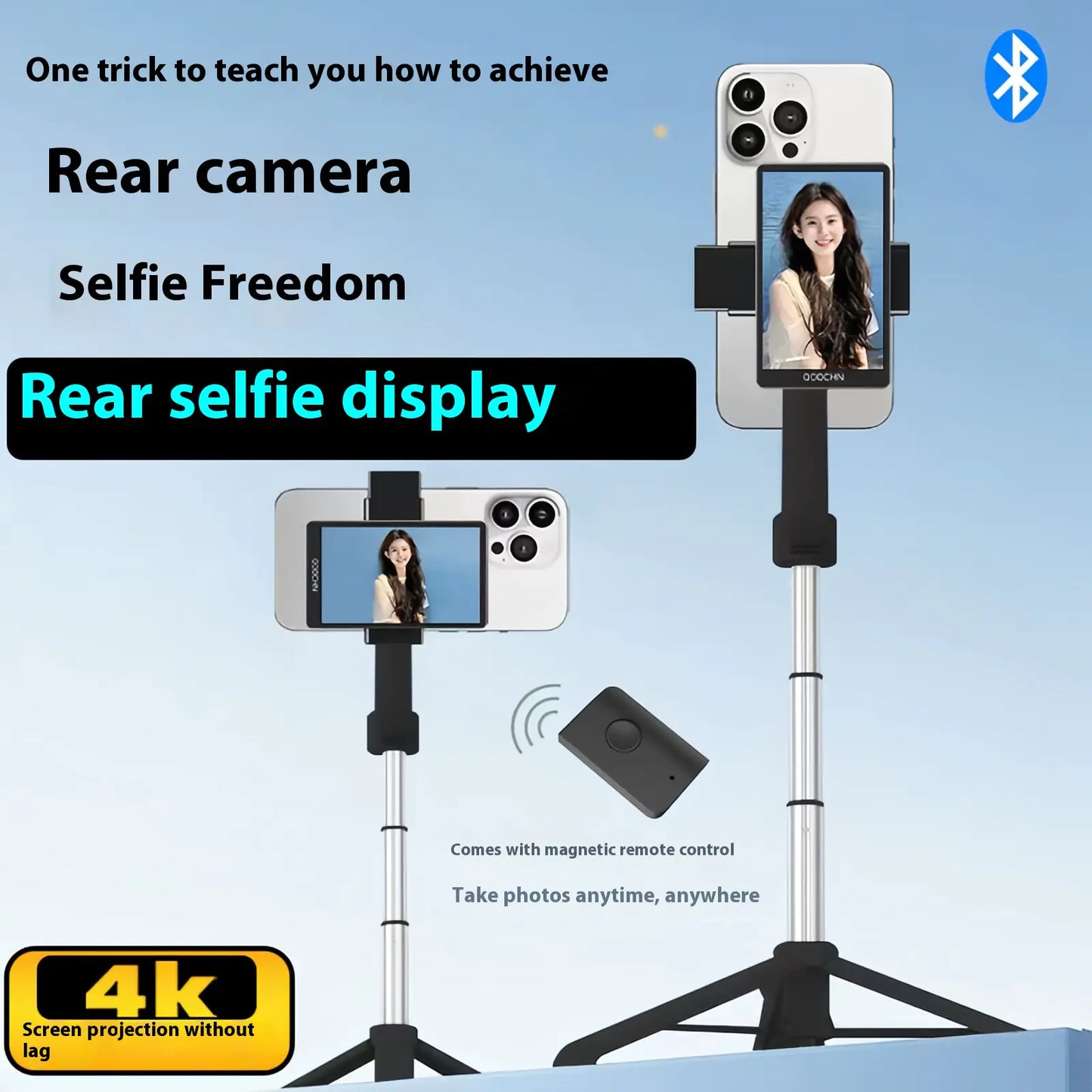 Rear Selfie HDMI Screen Sharing Device